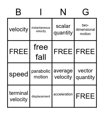 PHYSICS - MODULE 4 Bingo Card