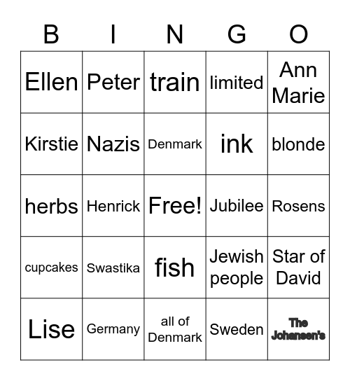 Number the Stars Ch 1 - 6 Bingo Card