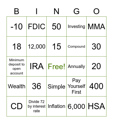 Unit 2 Saving - Test Review Bingo Card