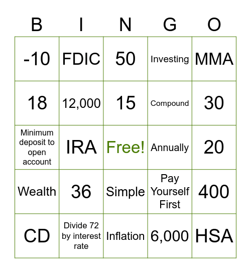 Unit 2 Saving - Test Review Bingo Card