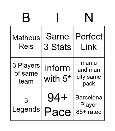 Fifa Bingo Card