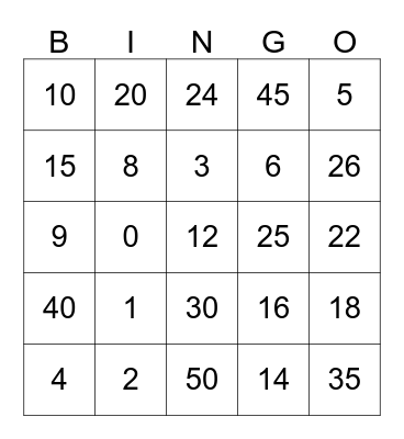 Multiplication Bingo Card