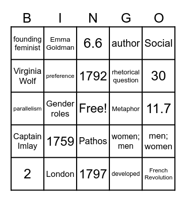 "Vindication of the Rights of Women" Bingo Card