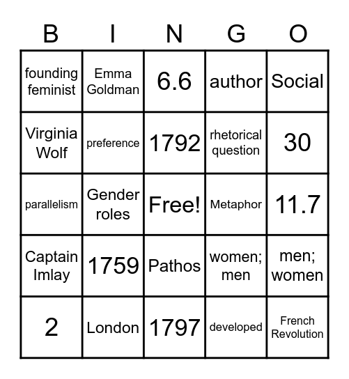 "Vindication of the Rights of Women" Bingo Card