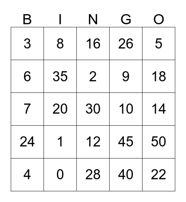 Multiplication Bing Bingo Card