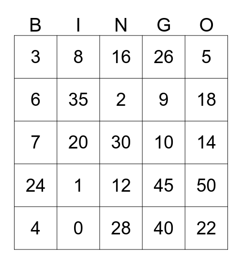 Multiplication Bing Bingo Card