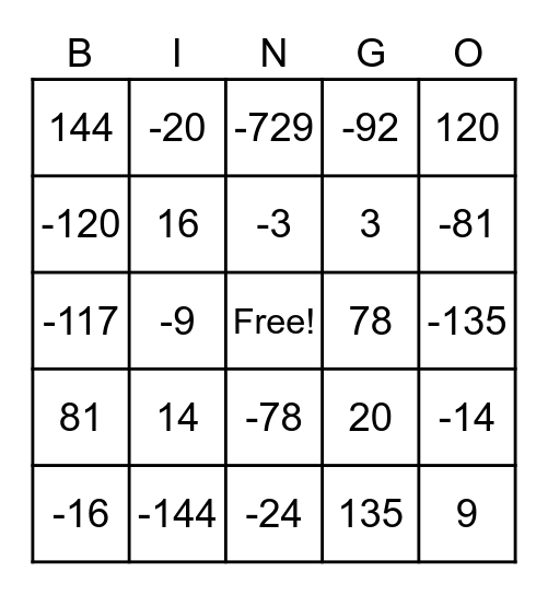 Multiplying and Dividing Integers Bingo Card