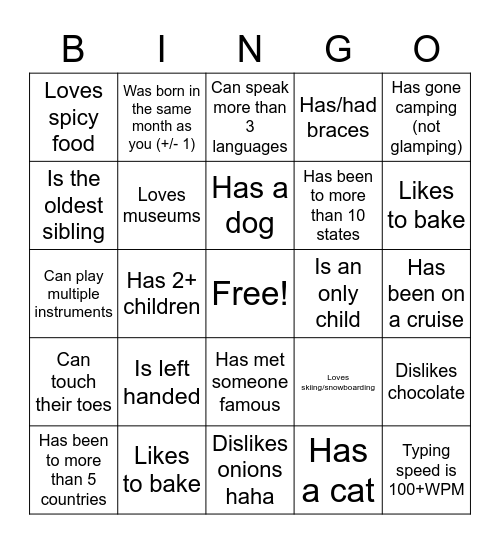 PPMO Bingo Card