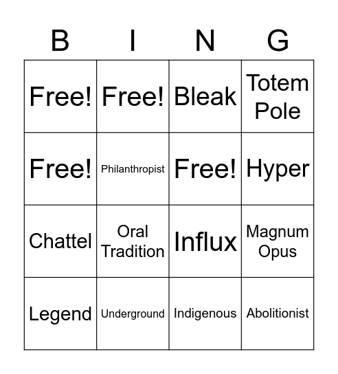 Vocab Review Bingo Card