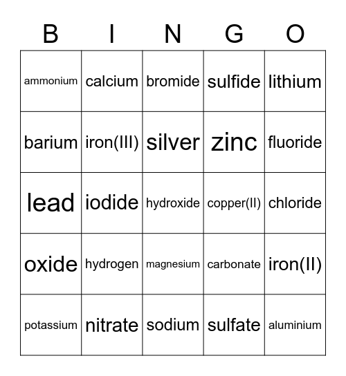 Ion Formulae Bingo Card
