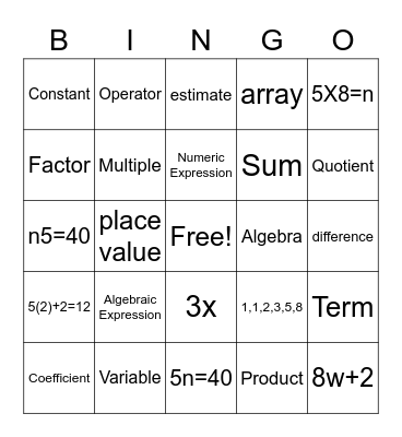 Grade 6 Algebra Plus BINGO Card