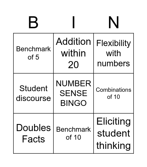 NCTM Classroom Conversations Bingo Card