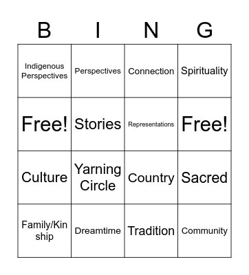 Indigenous Perspectives Bingo Card
