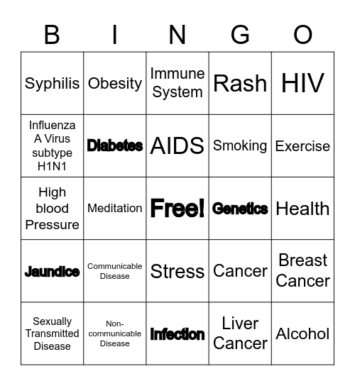 Communicable/Non-communicable Diseases Bingo Card