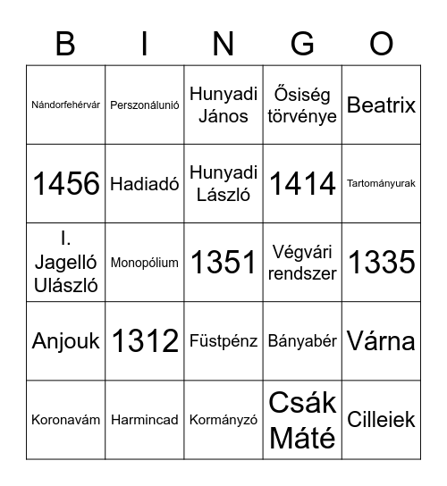 Magyar Királyság 1301-1490 Bingo Card