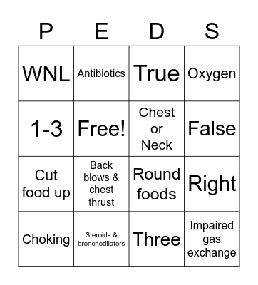 Peds Respiratory Bingo! Bingo Card