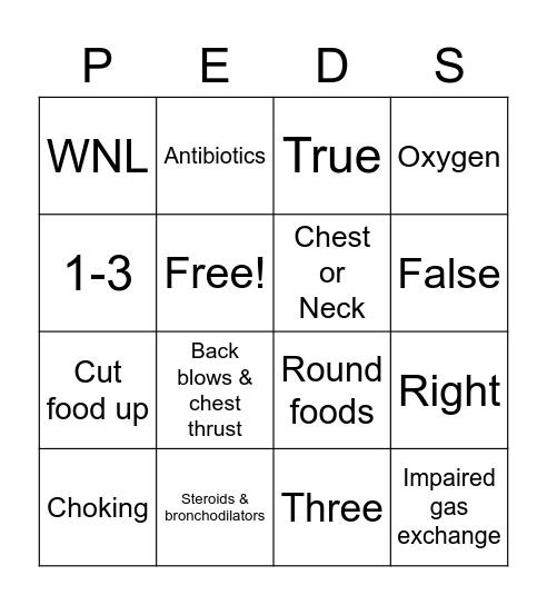 Peds Respiratory Bingo! Bingo Card
