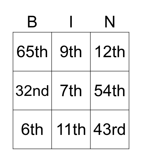 ORDINAL NUMBERS Bingo Card