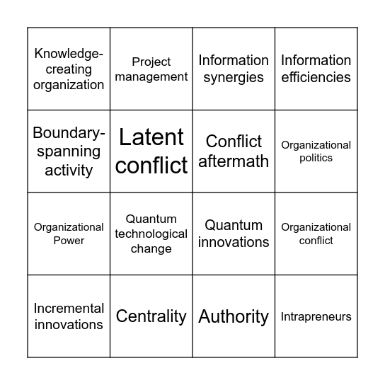 Chapter 13&14 BINGO Card