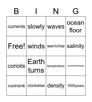 Ocean Currents Bingo Card