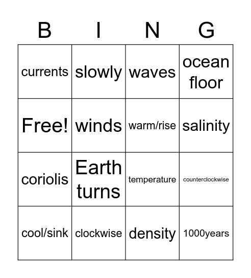 Ocean Currents Bingo Card