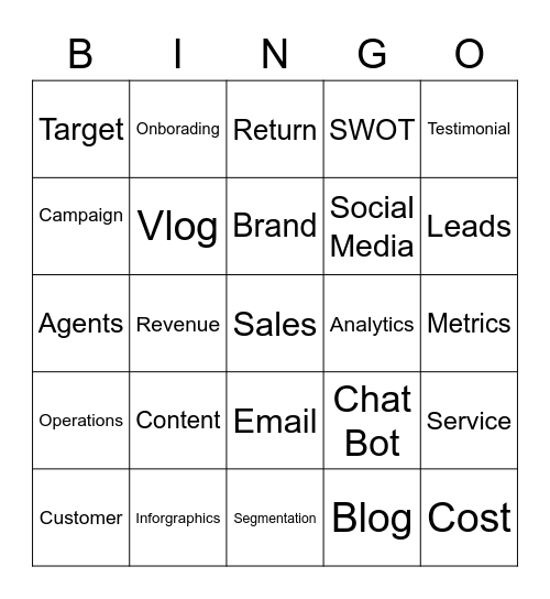 ICE BREAKER By MARKSOC Bingo Card