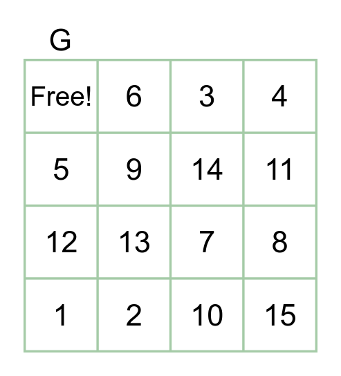 Bingo with Dora Bingo Card