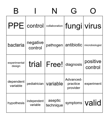 Medical Detectives Unit 1 Vocab Bingo Card