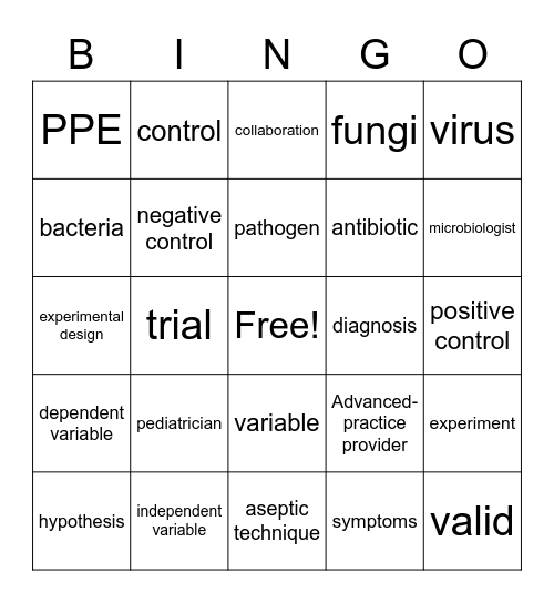 Medical Detectives Unit 1 Vocab Bingo Card