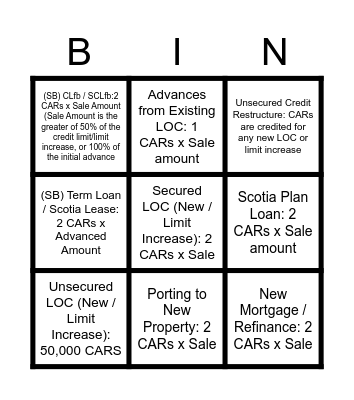 SPOOKY BORROWING Bingo Card