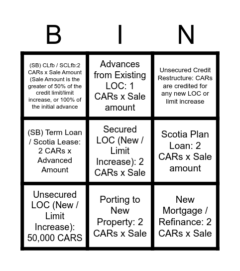 SPOOKY BORROWING Bingo Card