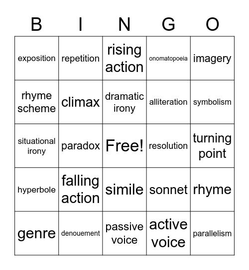 Figurative Language List #1 & 2 Bingo Card