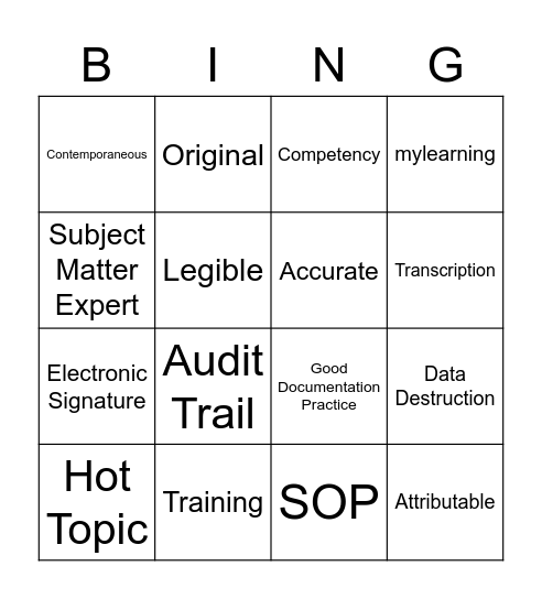 Data Integrity & Audit Readiness Bingo Card