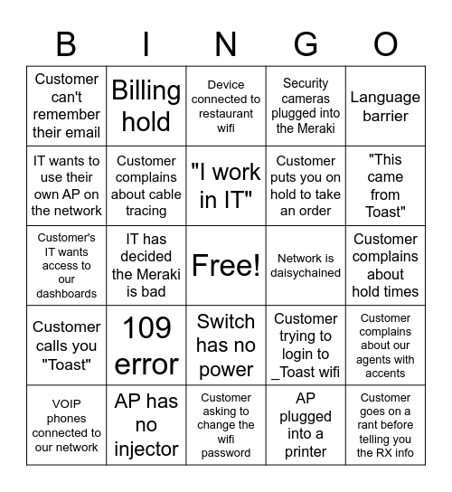 NETWORKING BINGO 2 Bingo Card