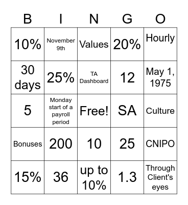 TA TRIVIA BINGO Card