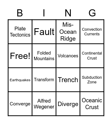 Plate Boundaries Bingo Card