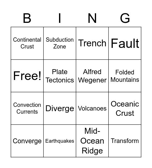 Plate Boundaries Bingo Card