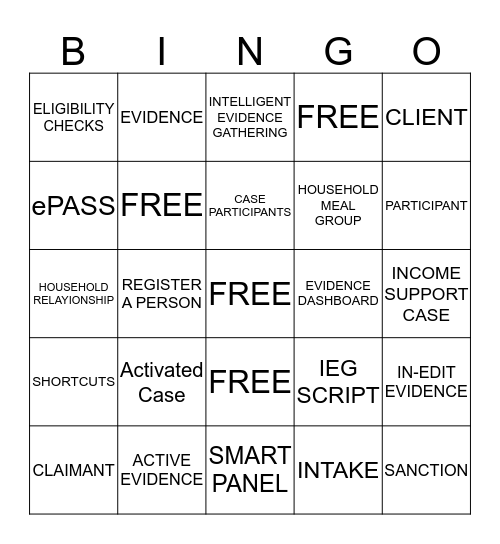 NCFAST BINGO Card