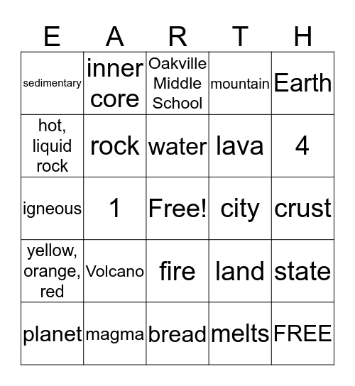 Earth Bingo Card