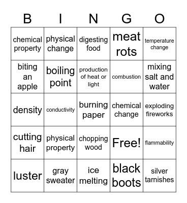 Chemical and Physical Changes Bingo Card