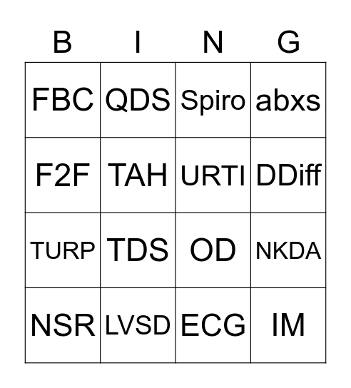 GP Abbreviations Bingo Card