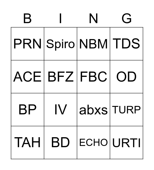 Gp Abbreviations Bingo Card