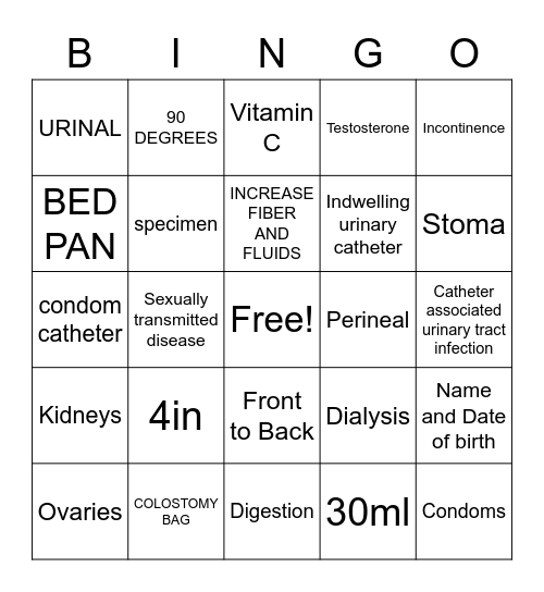 Digestive/Urinary/Reproductive Review Bingo Card