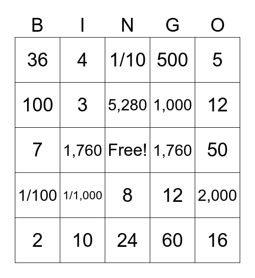 Math Measurement Bingo Card