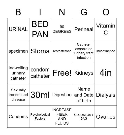 Digestive/Urinary/Reproductive Review Bingo Card