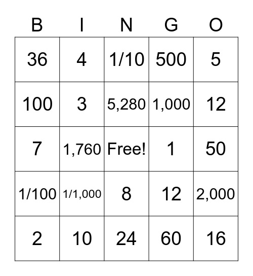 Math Measurement Bingo Card