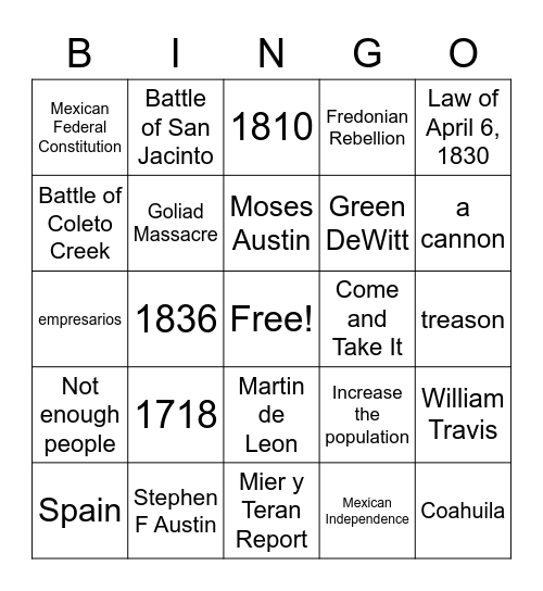 Unit 2 Review Bingo Card