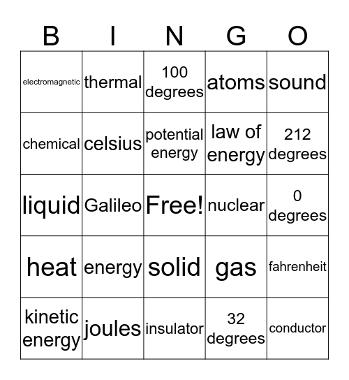 jeremy Bingo Card