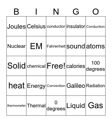 Science bingo Card