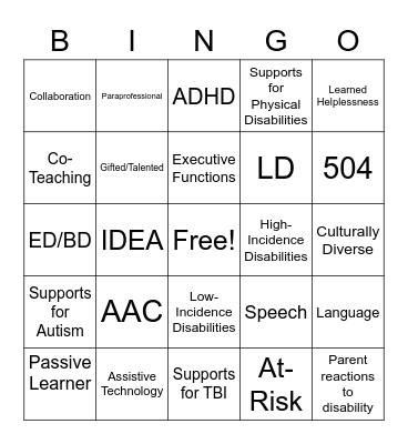EDU 223 Exam 2 Review Bingo Card